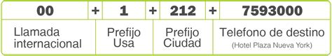 prefijo movil.